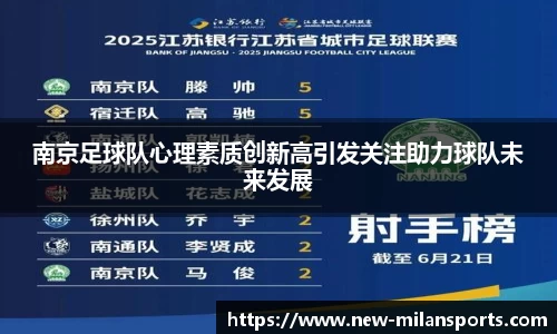 南京足球队心理素质创新高引发关注助力球队未来发展